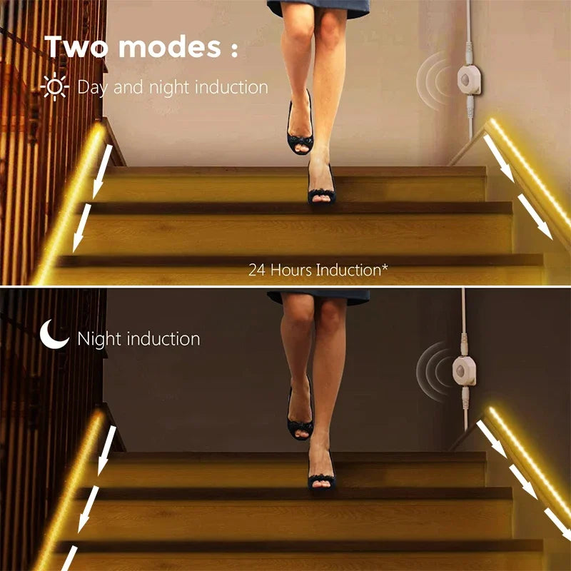 Flowing Light Strip LED Motion Sensor Light Indoor under Bed Lights under Cabinet Lights for Warm White LED Closet Lighting