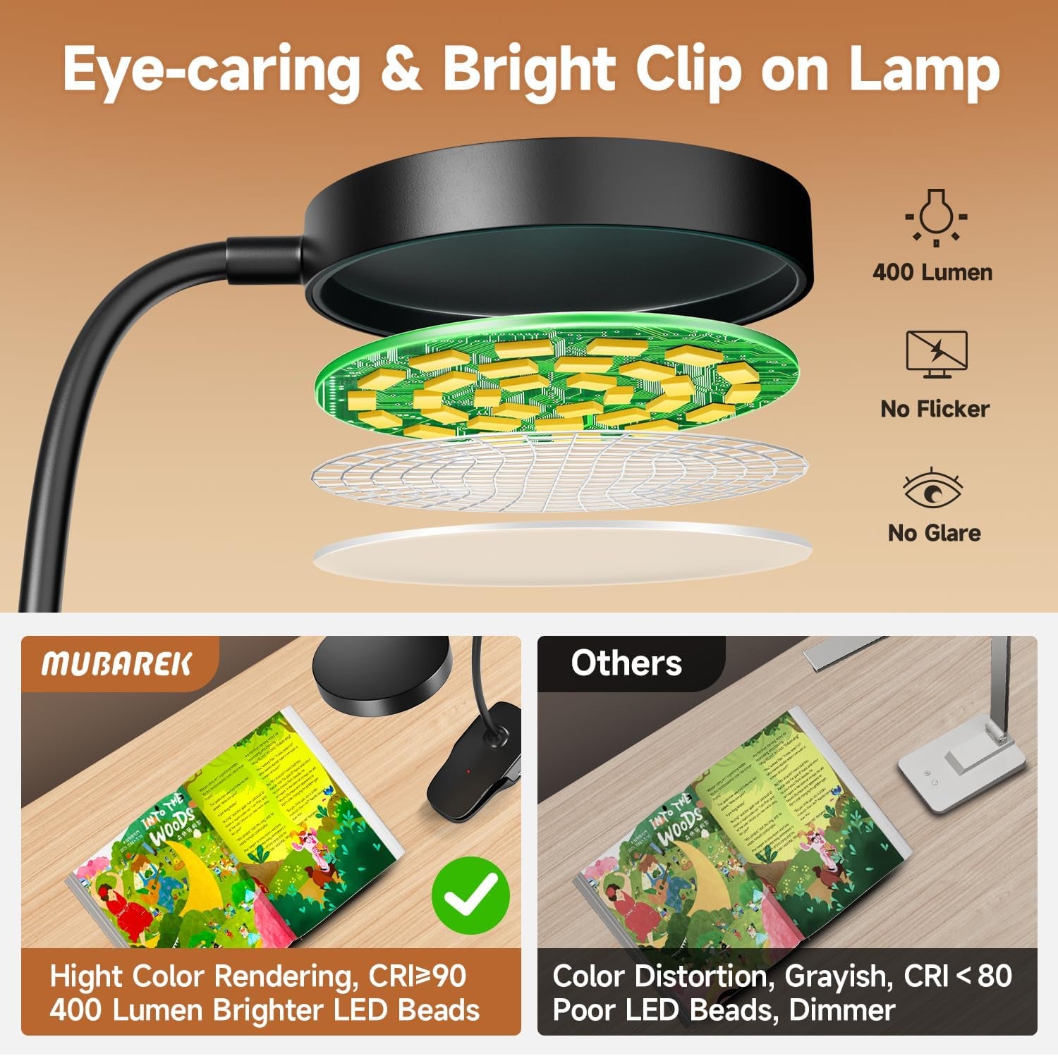 Clip on Lamp,5 Brightness+5 Color Clip on Light,200Lm 36 LED Reading Lights for Books in Bed,1800Mah Battery Powered Lamp Battery Operated Lights,Rechargeable Desk Lamp with Clamp Light